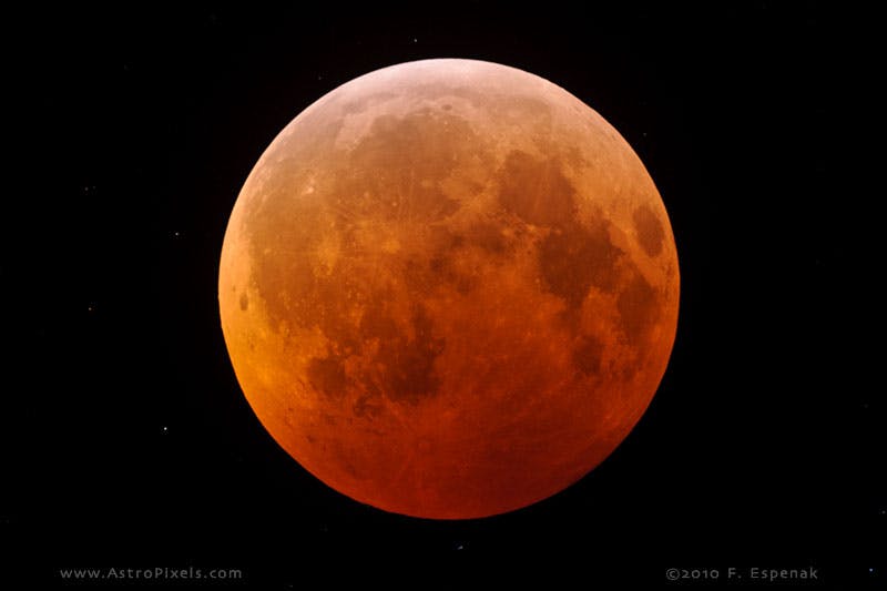 Why Does The Moon Go Red During An Eclipse?