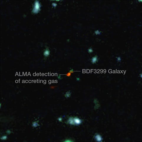 Probing the furthest Universe to understand how spiral galaxies formed.